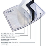 Coal Ergo Facemask